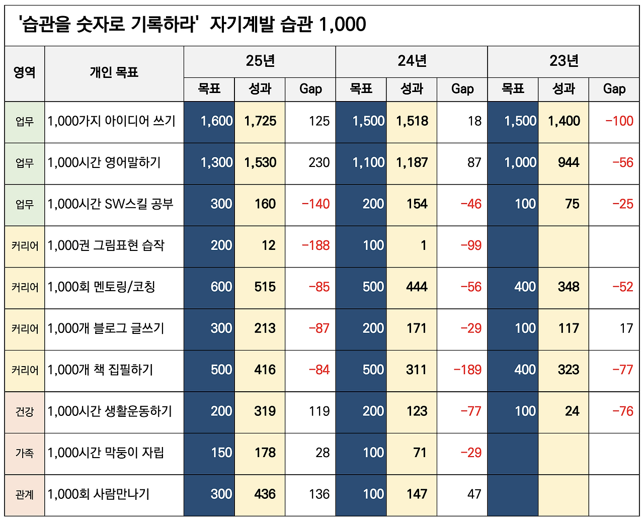 스크린샷 2025-11-10 오후 12.51.04.png