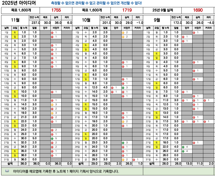 스크린샷 2025-11-30 오후 6.36.19.png
