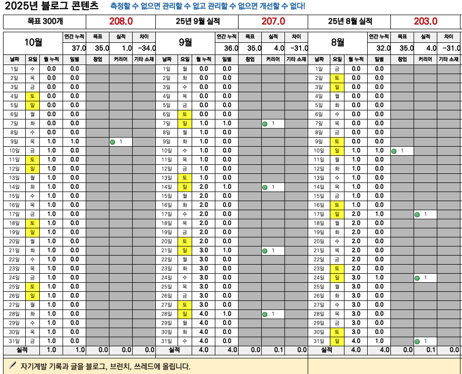 스크린샷 2025-10-09 오후 8.02.14.png