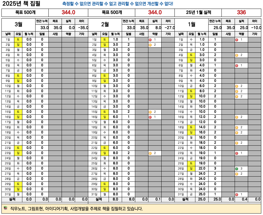 스크린샷 2025-03-01 오후 6.38.10.png