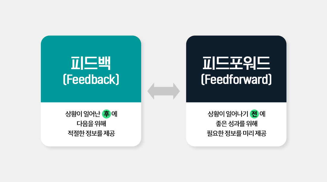 feedforward_2.png
