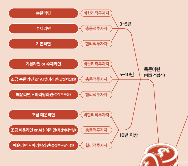 네비1.png