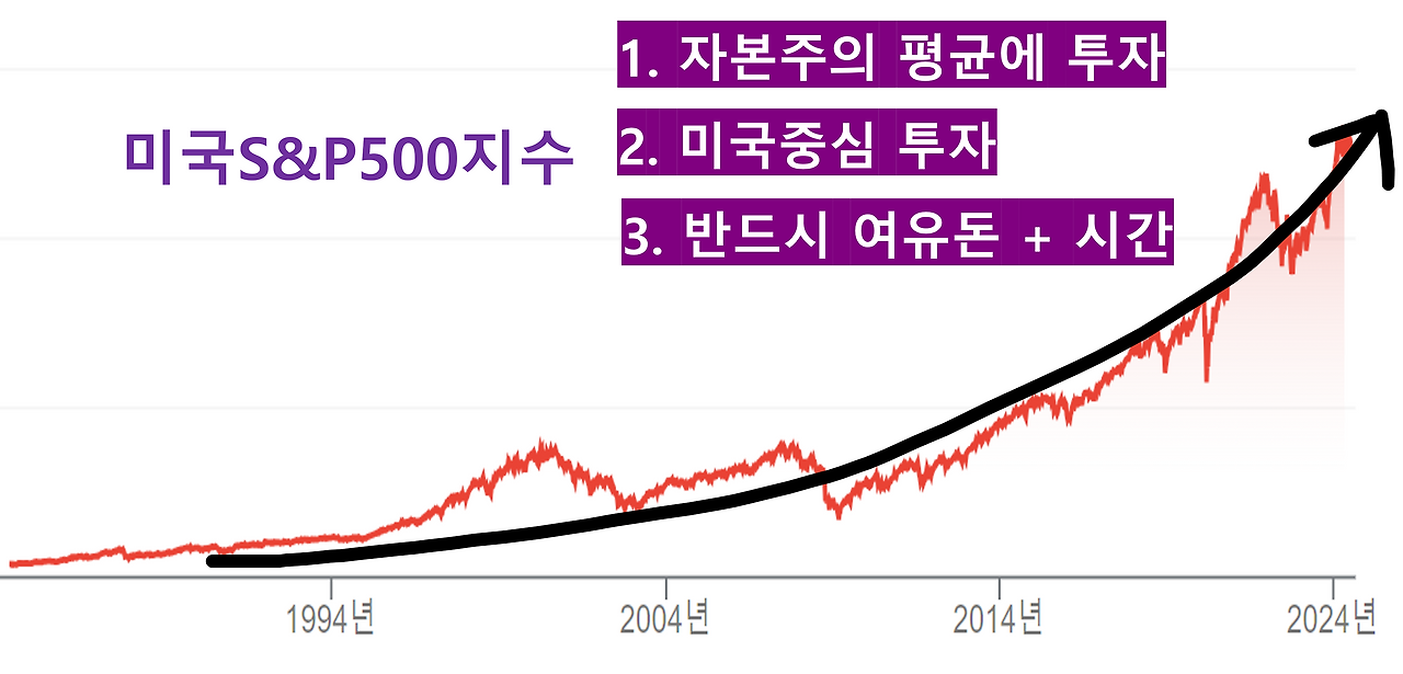 봉지라면 원리.png