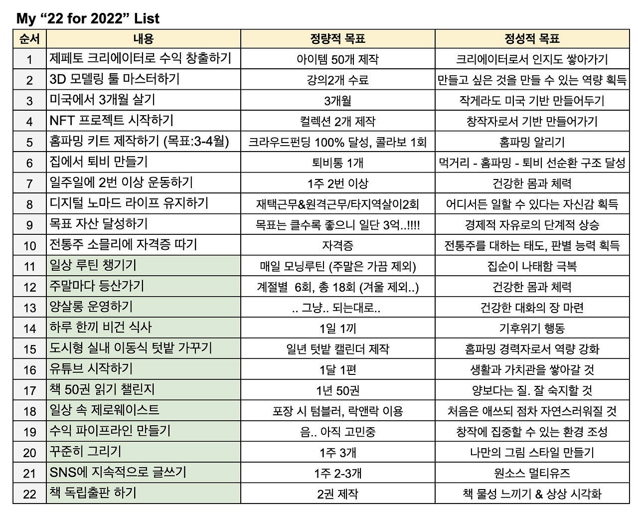 스크린샷 2022-01-03 오후 6.50.17.png