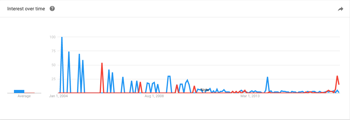 Screen Shot 2017-07-01 at 8.44.00 AM.png