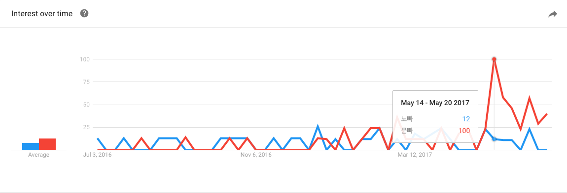 Screen Shot 2017-07-01 at 8.41.56 AM.png