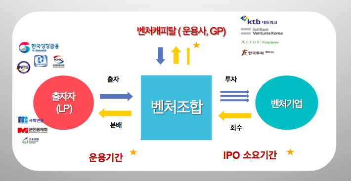 스크린샷 2017-02-16 오전 8.47.06.png