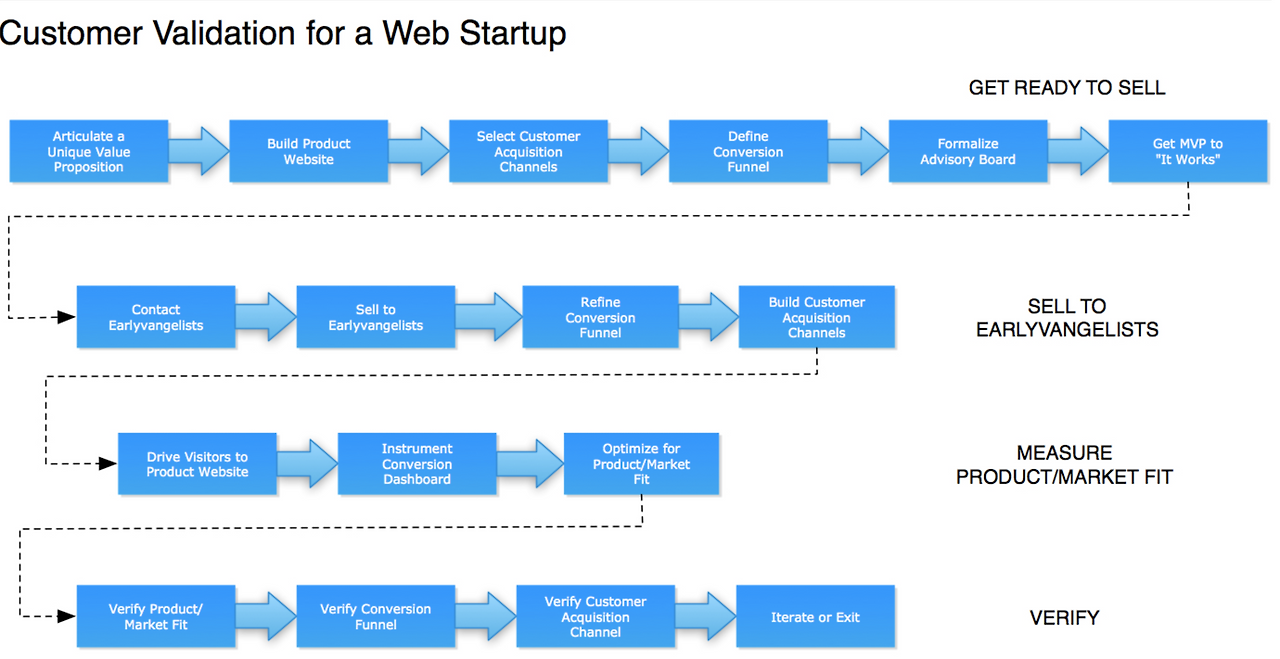 스크린샷 2022-12-16 오전 11.04.01.png