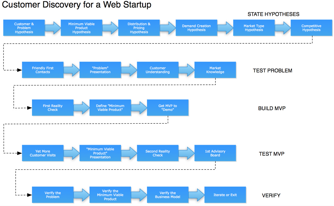 스크린샷 2022-12-16 오전 11.02.02.png