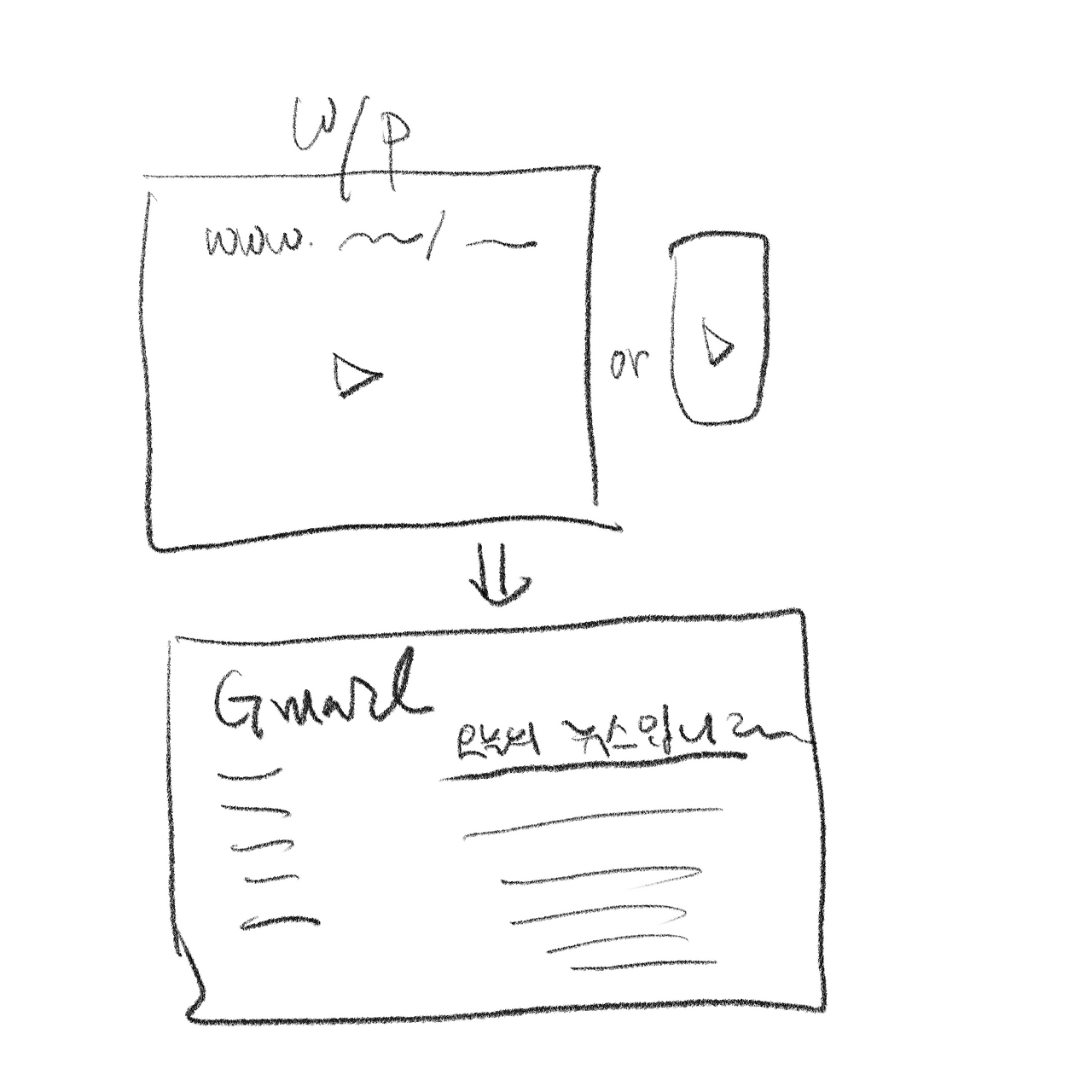 내가 하고 싶었던 것.png