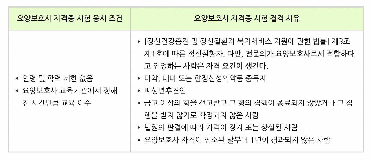 요양보호사결격사유.png