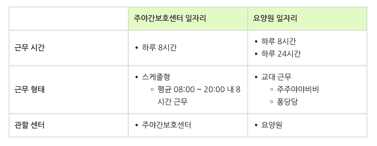 스크린샷 2023-09-19 오후 6.36.01.png