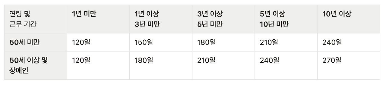 스크린샷 2022-12-13 오후 4.18.46.png