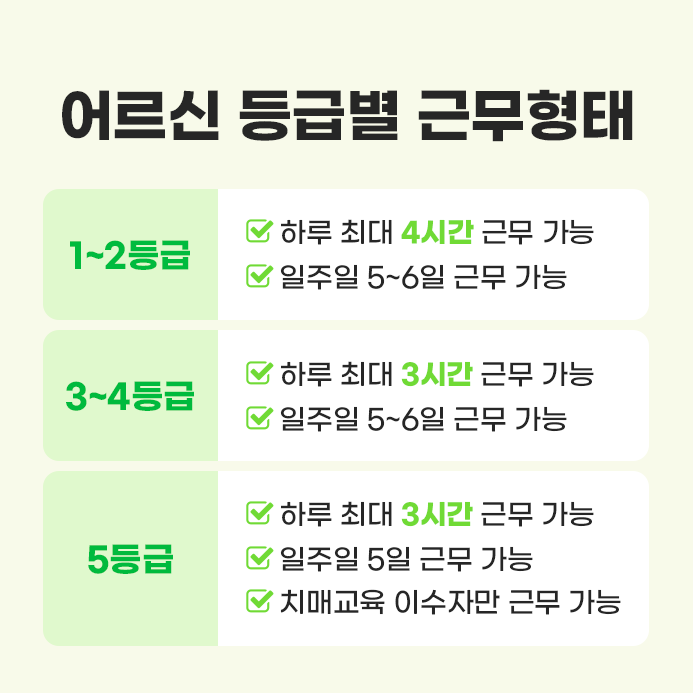 방문요양보호사하는 일_03.png
