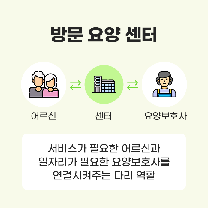 방문요양보호사하는 일_05.png