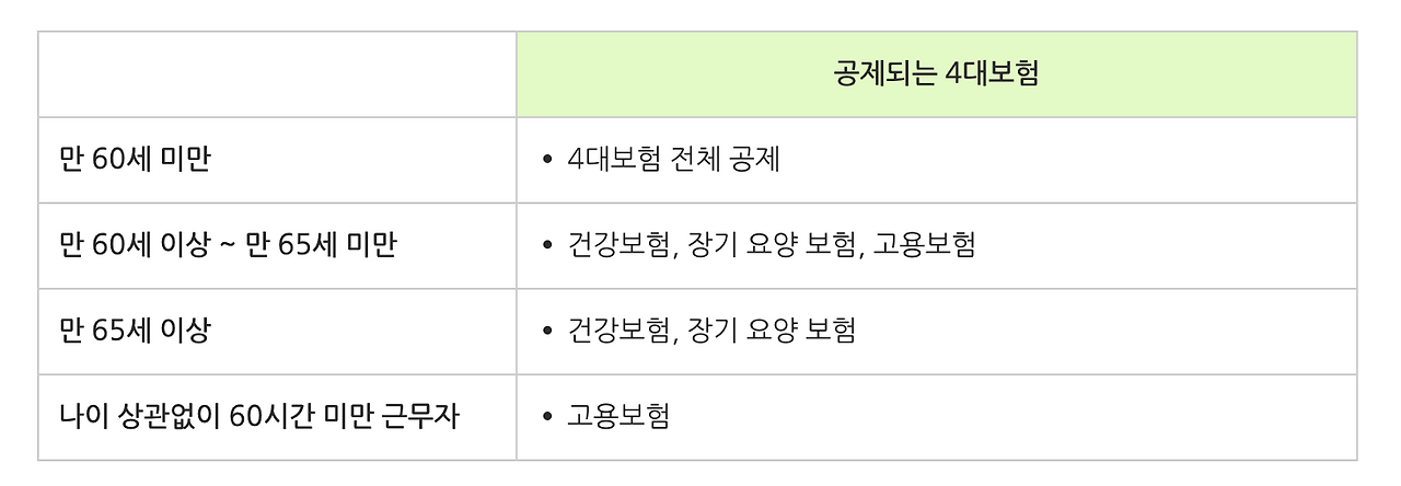 스크린샷 2023-09-11 오후 1.21.04.png