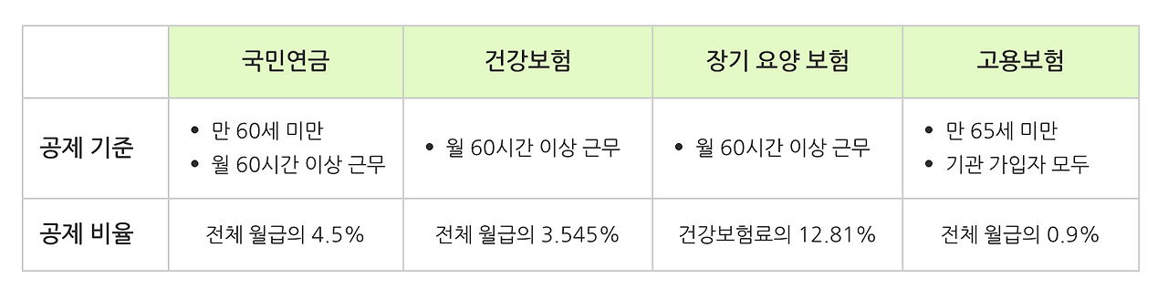 스크린샷 2023-09-11 오후 1.20.19.png