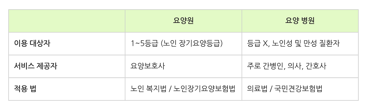 스크린샷 2023-09-13 오전 11.54.43.png