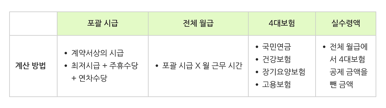 스크린샷 2023-09-11 오후 1.19.20.png