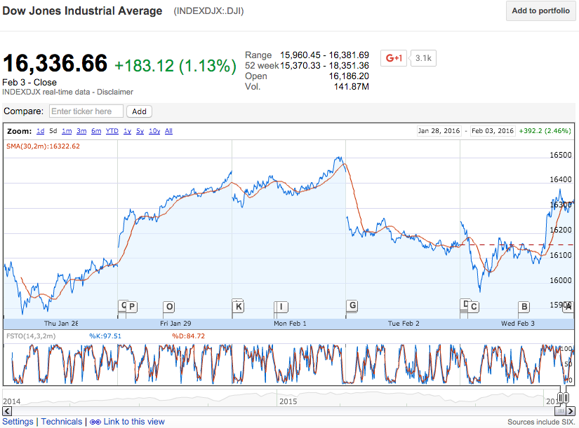 Screen Shot 2016-02-04 at 4.36.07 PM.png