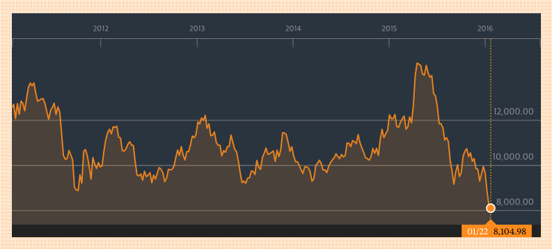 Screen Shot 2016-01-23 at 2.10.21 PM.png