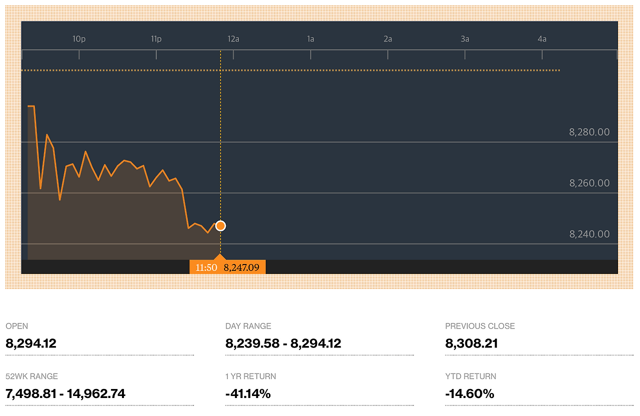 Screen Shot 2016-05-24 at 12.52.37 PM.png