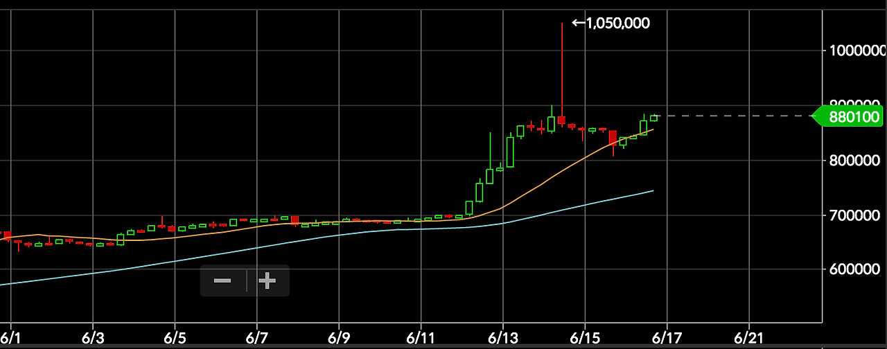 Screen Shot 2016-06-16 at 8.05.30 PM.png