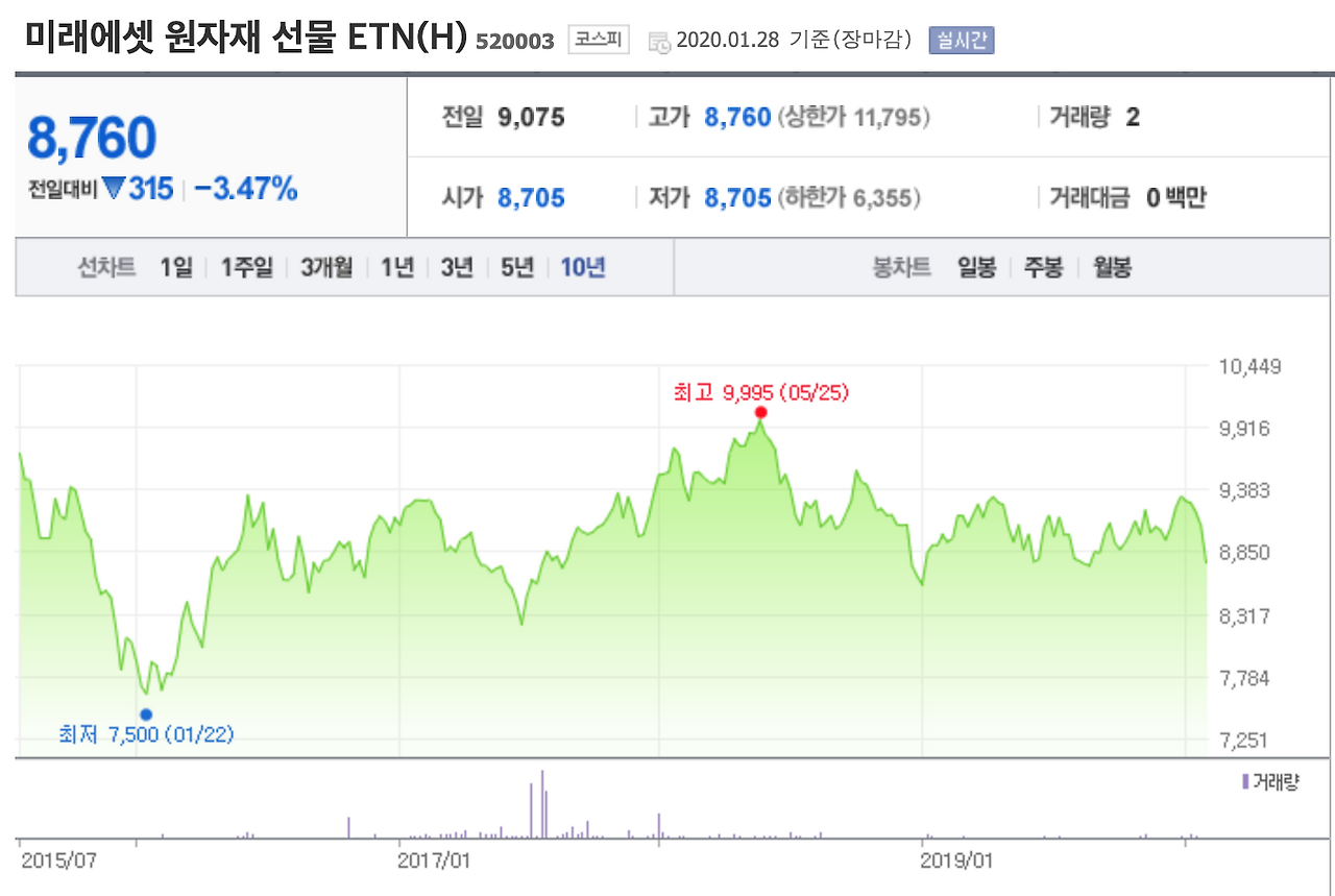 Screenshot 2020-01-28 at 10.39.01 PM.png