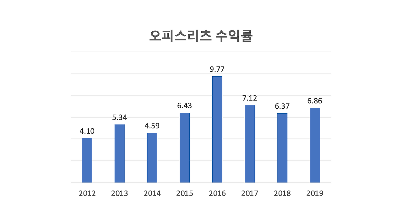 Screenshot 2020-05-22 at 10.17.38 PM.png