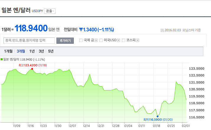 Screen Shot 2016-02-04 at 4.30.44 PM.png