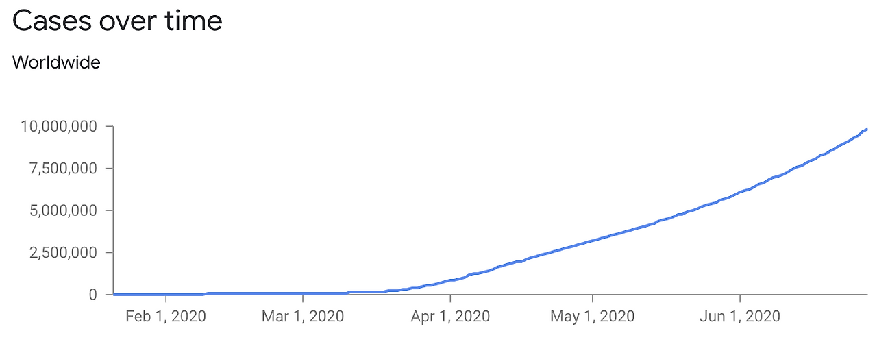 Screenshot 2020-06-30 at 8.39.17 AM.png