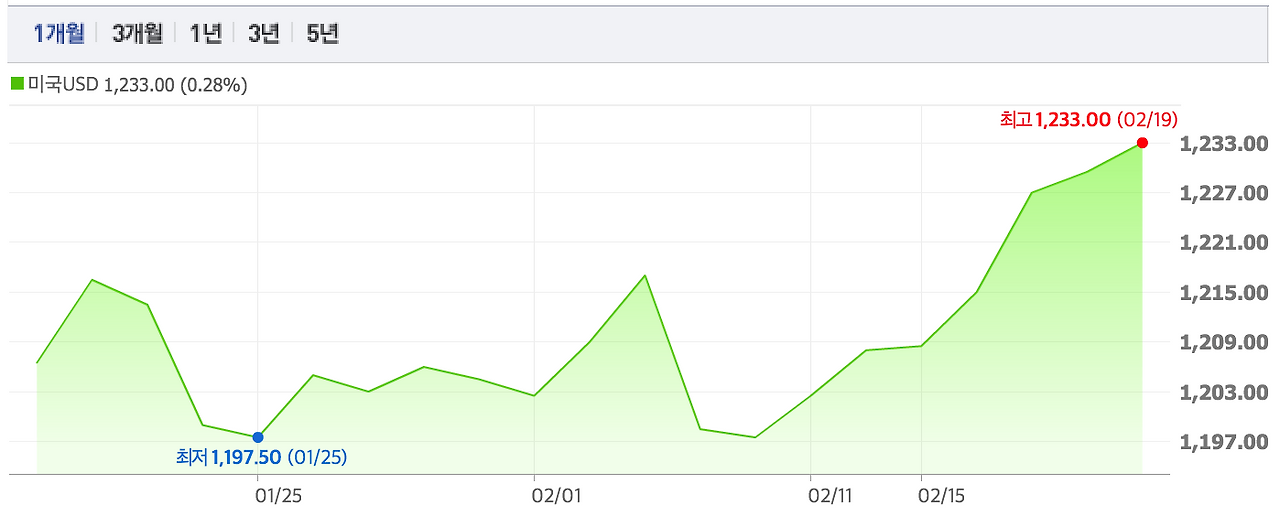 Screen Shot 2016-02-20 at 1.59.03 PM.png