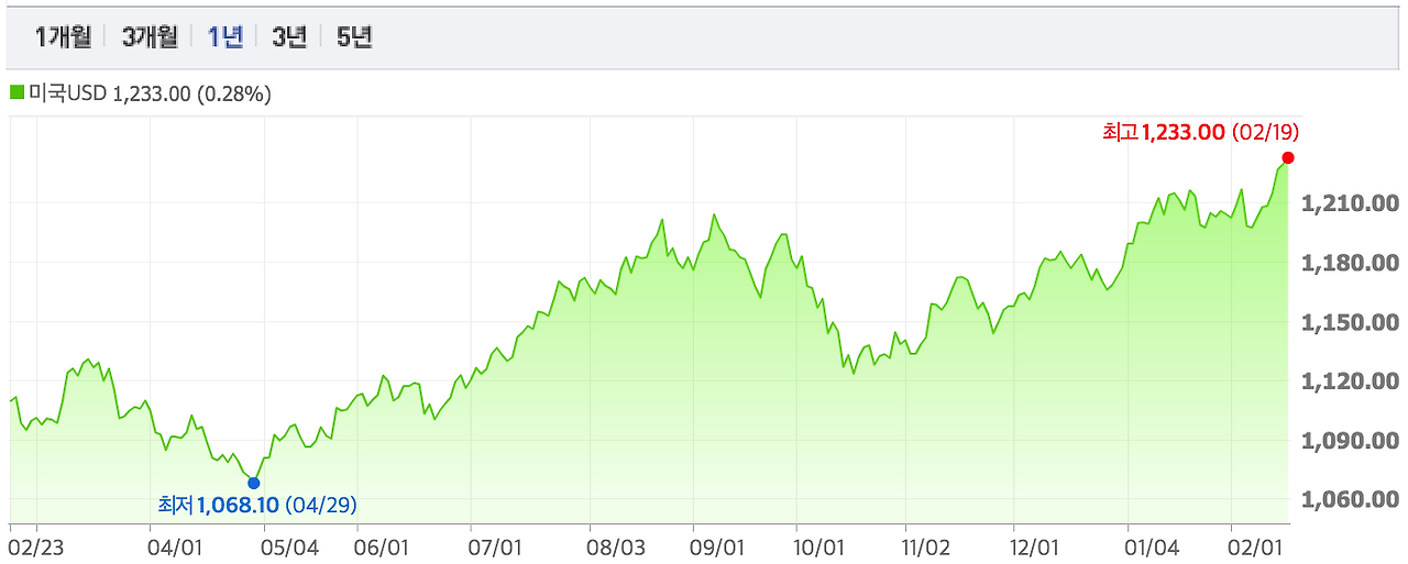 Screen Shot 2016-02-20 at 2.02.17 PM.png