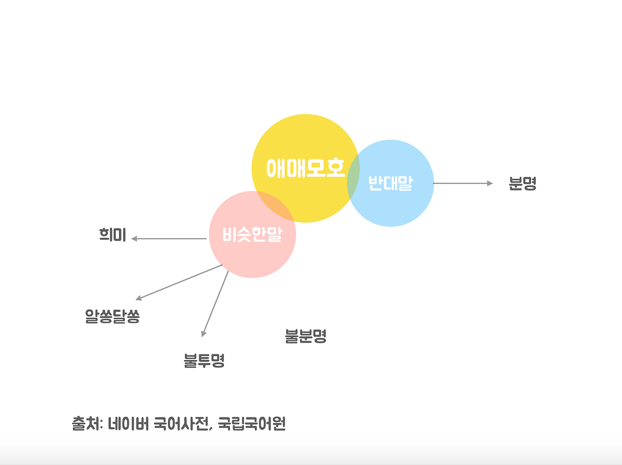 Screen Shot 2018-06-25 at 8.37.29 PM.png