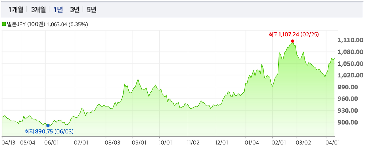 Screen Shot 2016-04-11 at 1.13.29 PM.png