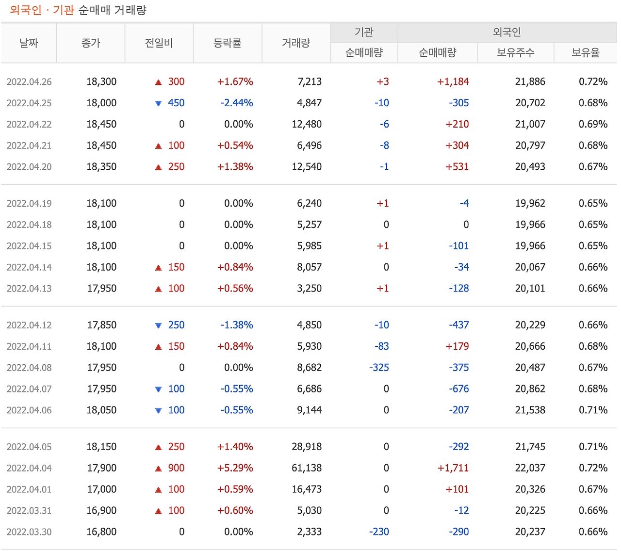 스크린샷 2022-04-27 오후 3.40.03.png