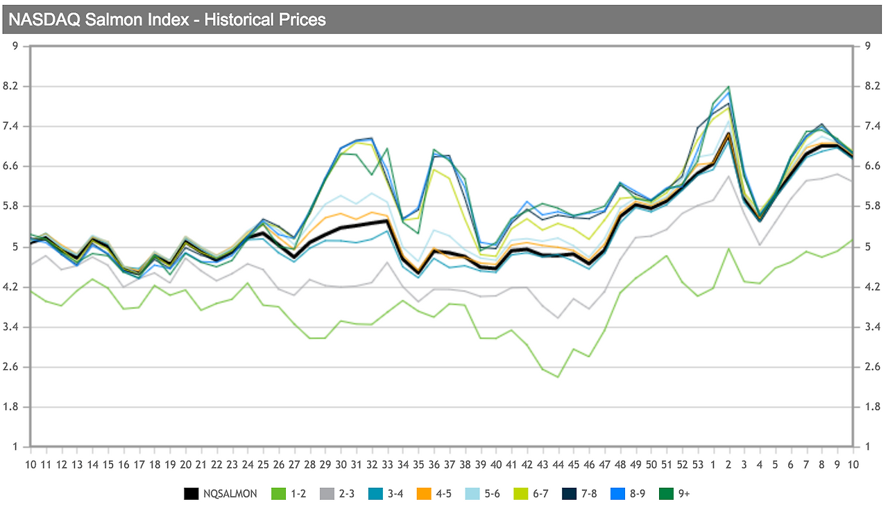 Screen Shot 2016-03-18 at 9.42.34 AM.png