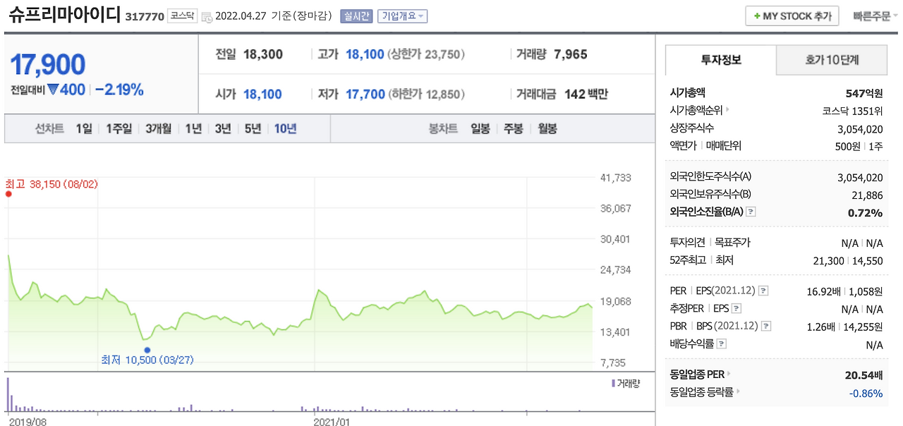 스크린샷 2022-04-27 오후 3.36.17.png