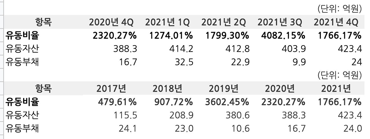 스크린샷 2022-04-27 오후 5.17.05.png