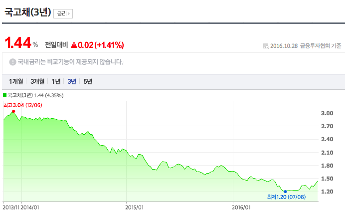 Screen Shot 2016-10-30 at 9.09.16 PM.png