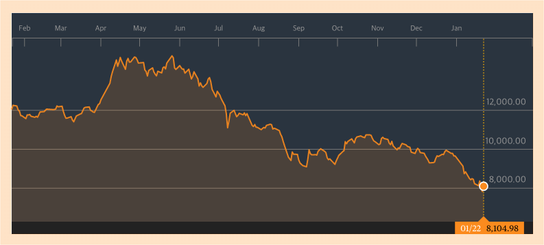 Screen Shot 2016-01-23 at 1.57.10 PM.png