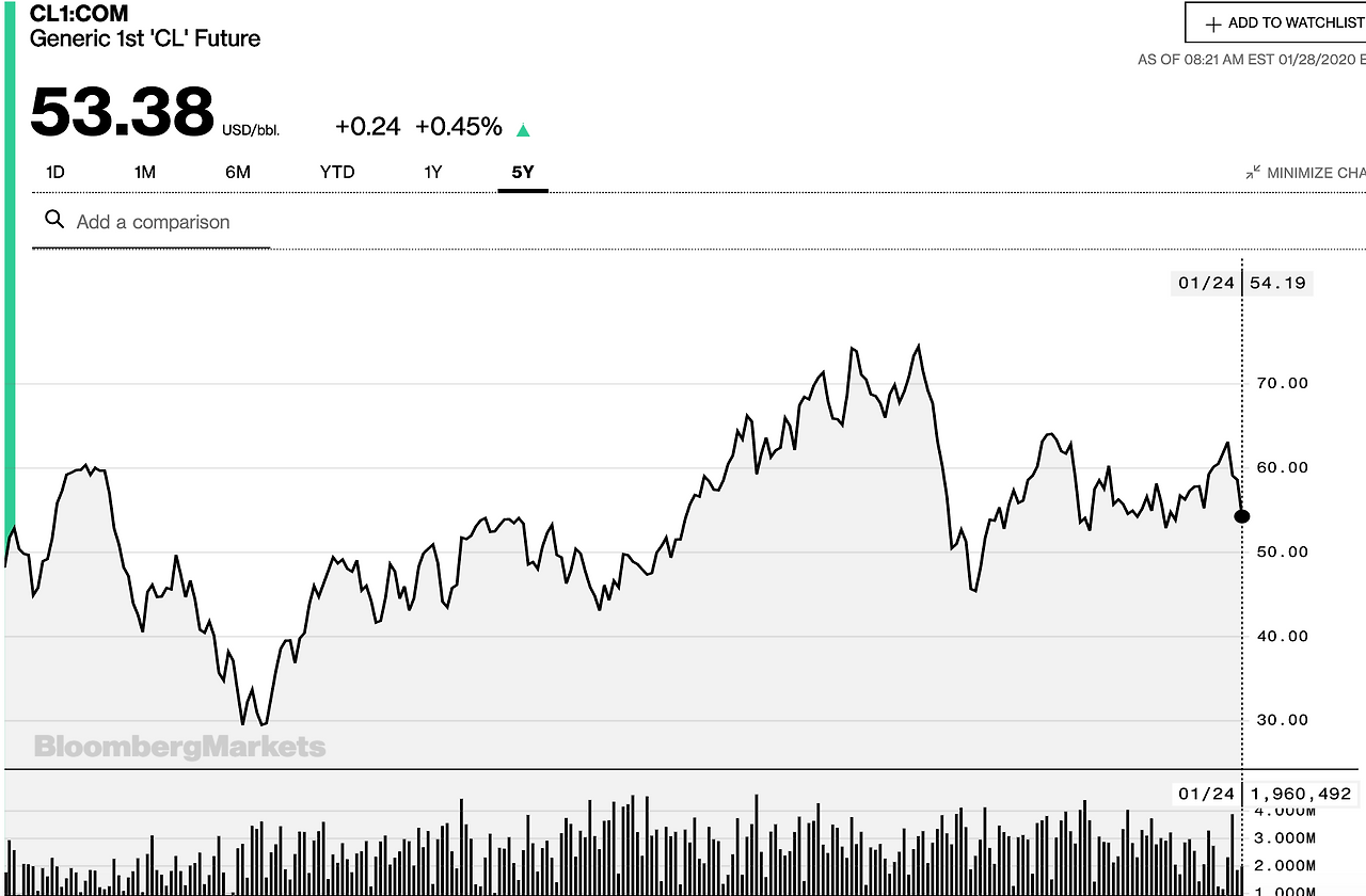 Screenshot 2020-01-28 at 10.33.16 PM.png