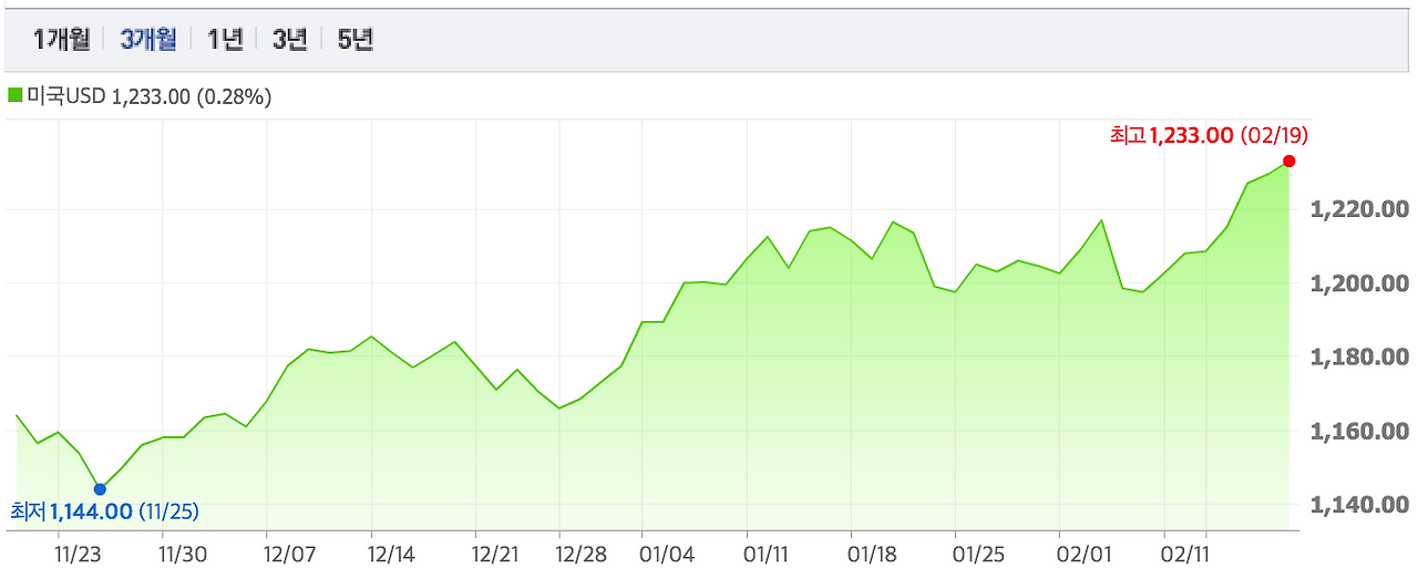 Screen Shot 2016-02-20 at 2.01.43 PM.png