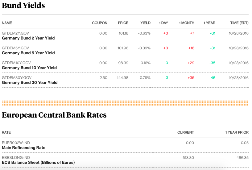 Screen Shot 2016-10-30 at 9.05.00 PM.png