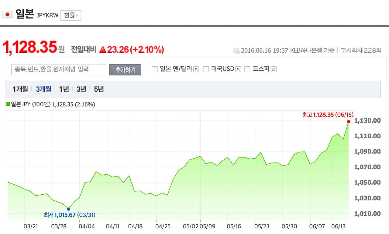 Screen Shot 2016-06-16 at 7.49.10 PM.png