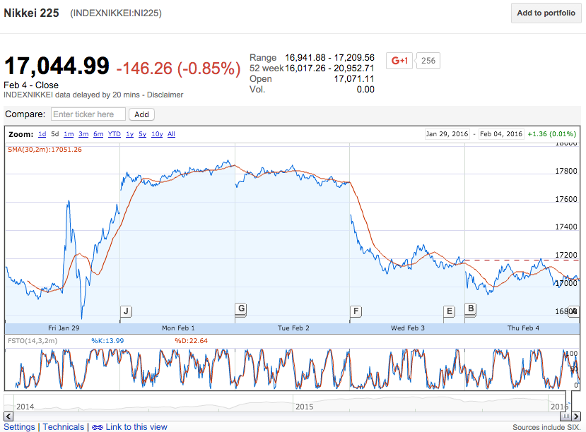 Screen Shot 2016-02-04 at 4.36.53 PM.png