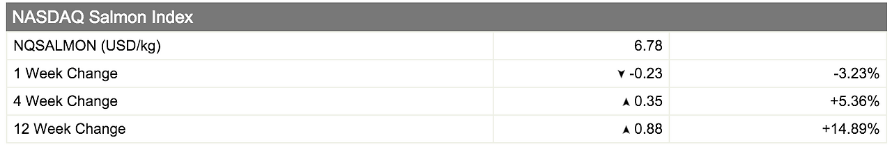 Screen Shot 2016-03-18 at 9.42.20 AM.png