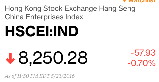 Screen Shot 2016-05-24 at 12.52.26 PM.png