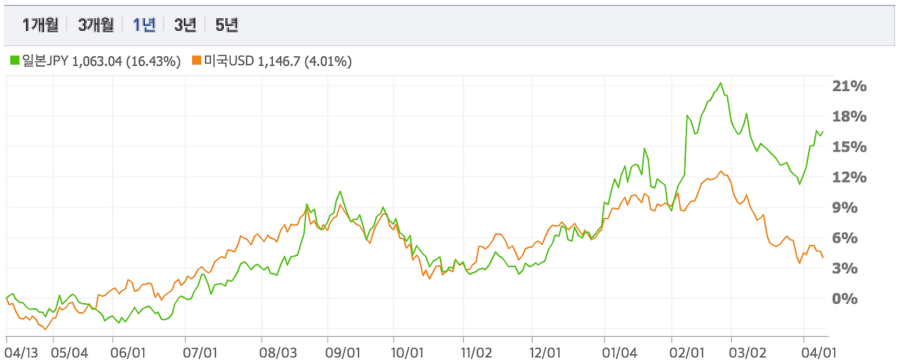 Screen Shot 2016-04-11 at 1.13.45 PM.png