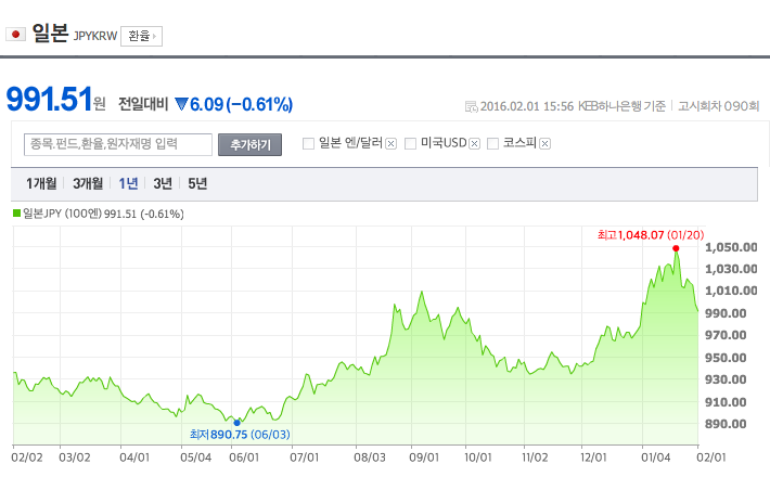 Screen Shot 2016-02-01 at 4.14.27 PM.png